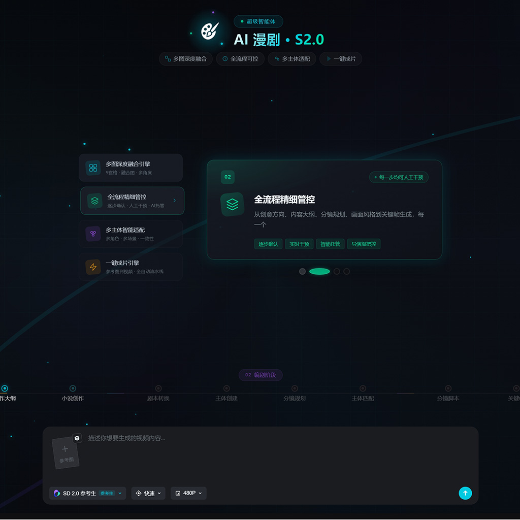 AIGC绘本与概念设计案例